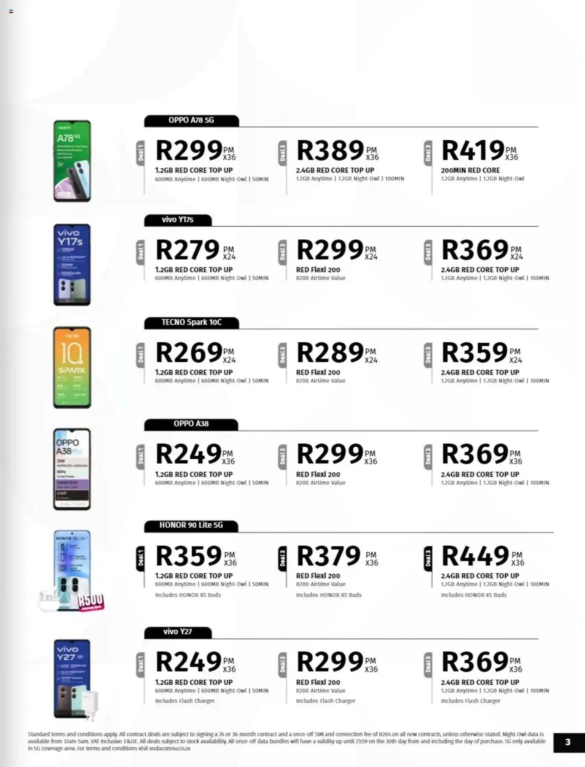 Vodacom Deals from 8 January to 6 February 2024 - Catalogue Page 3