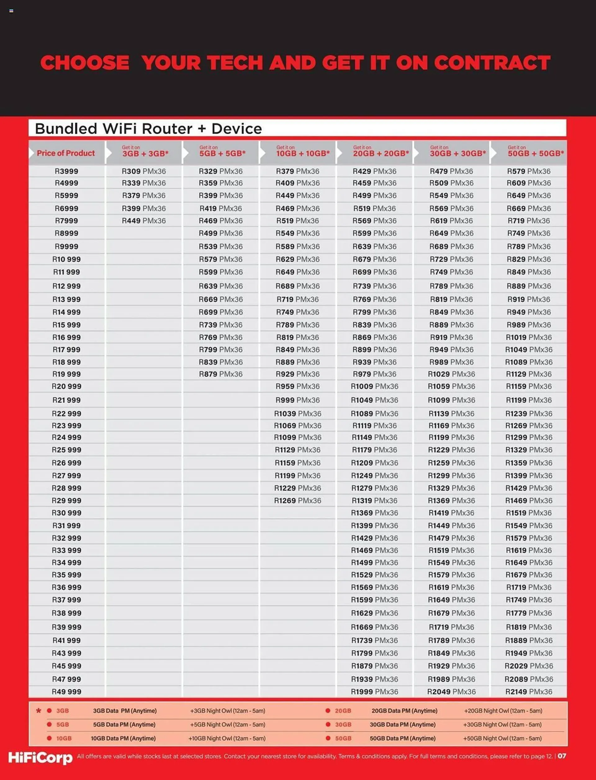 HiFi Corp catalogue from 7 October to 6 November 2024 - Catalogue Page 7