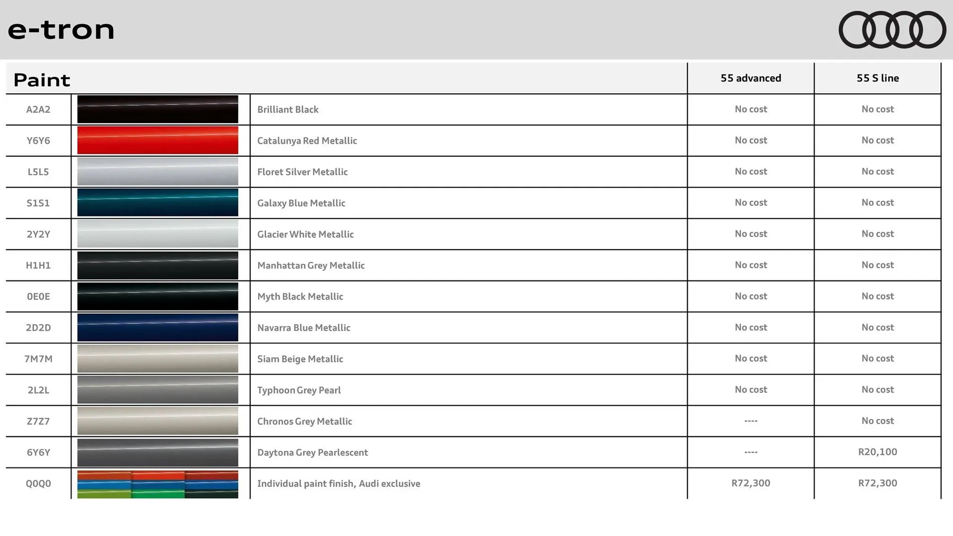 Audi catalogue from 31 October to 31 October 2025 - Catalogue Page 6