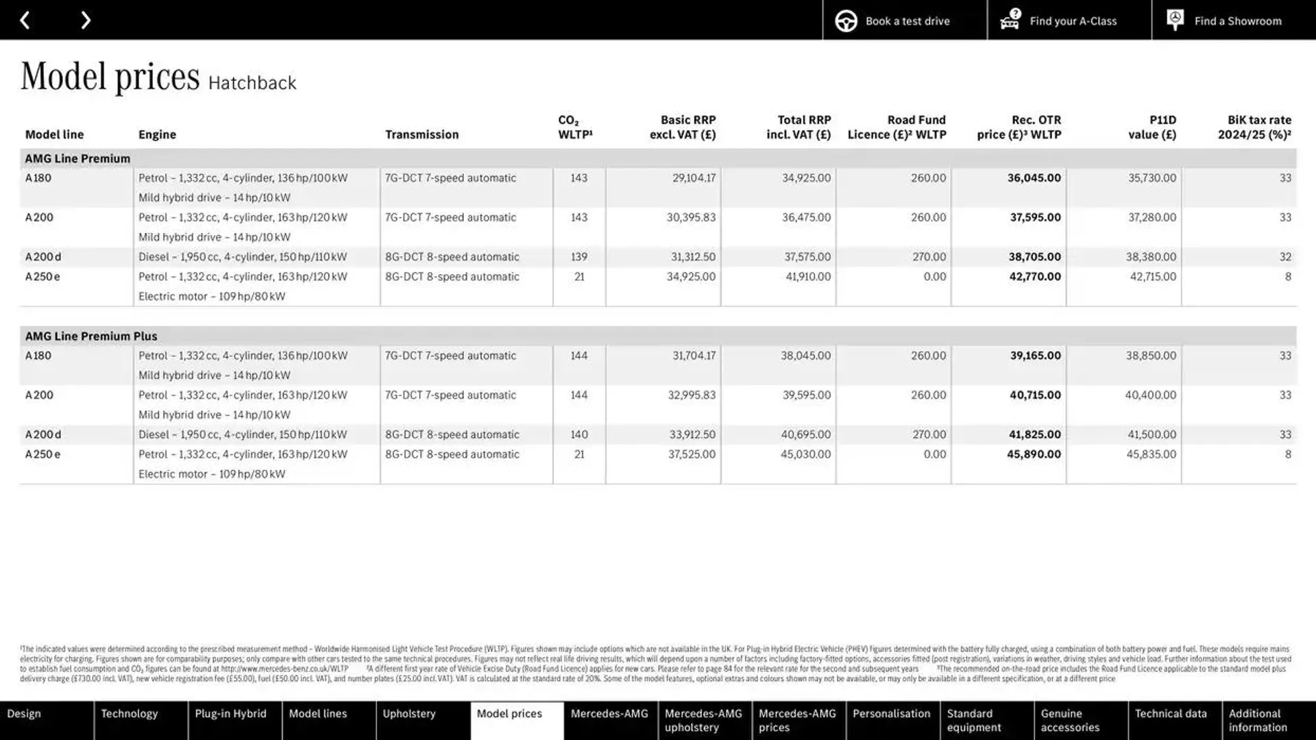 New A-Class from 25 September to 25 September 2025 - Catalogue Page 34