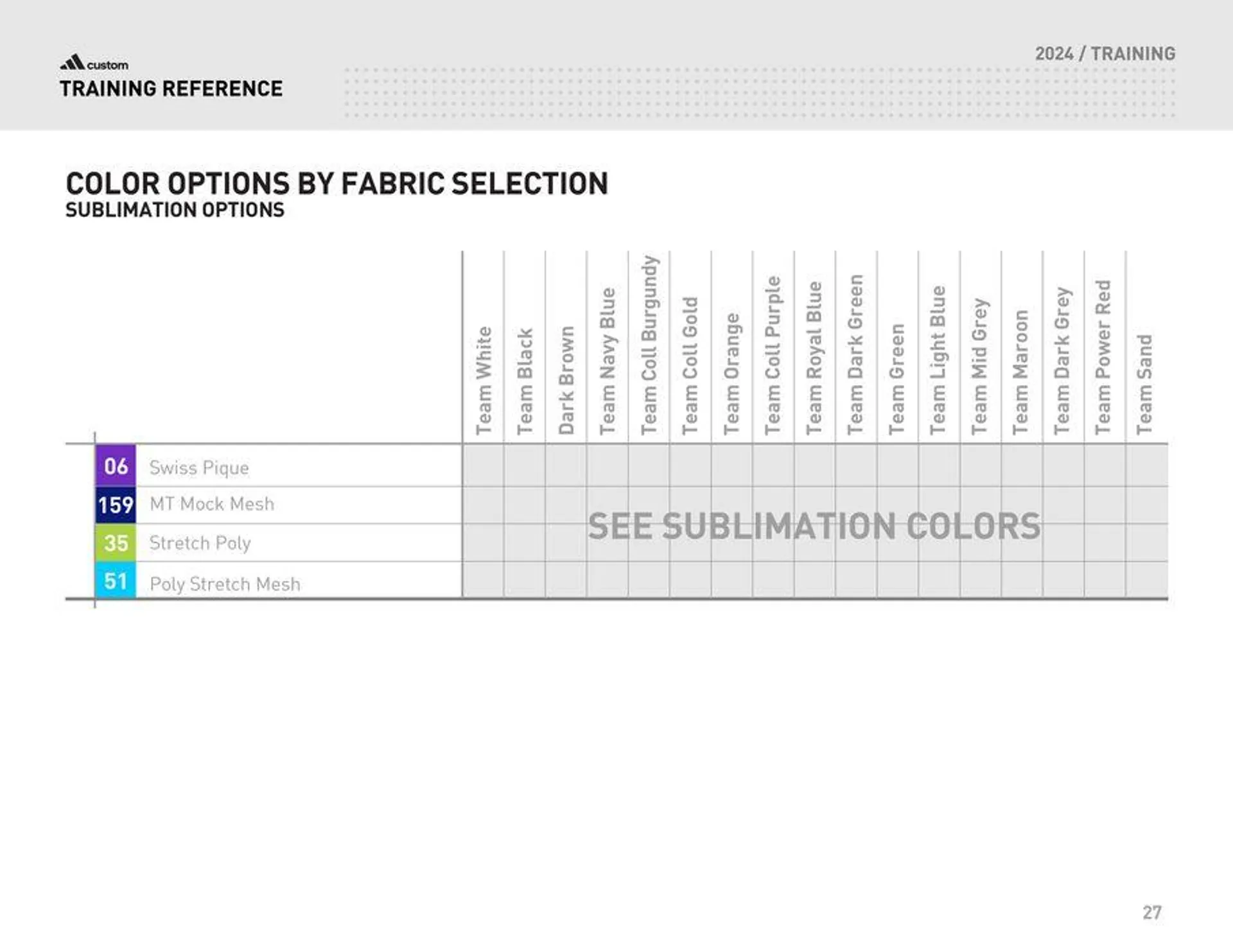 FW24 TRAINING Catalog - 27