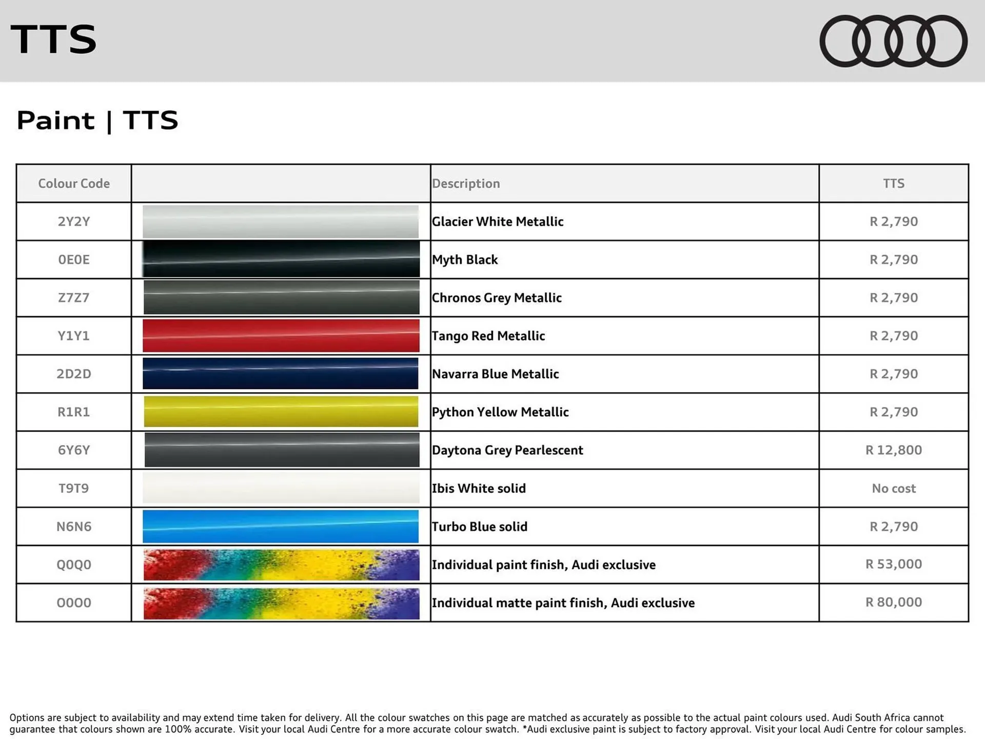 Audi catalogue from 31 October to 31 October 2025 - Catalogue Page 5