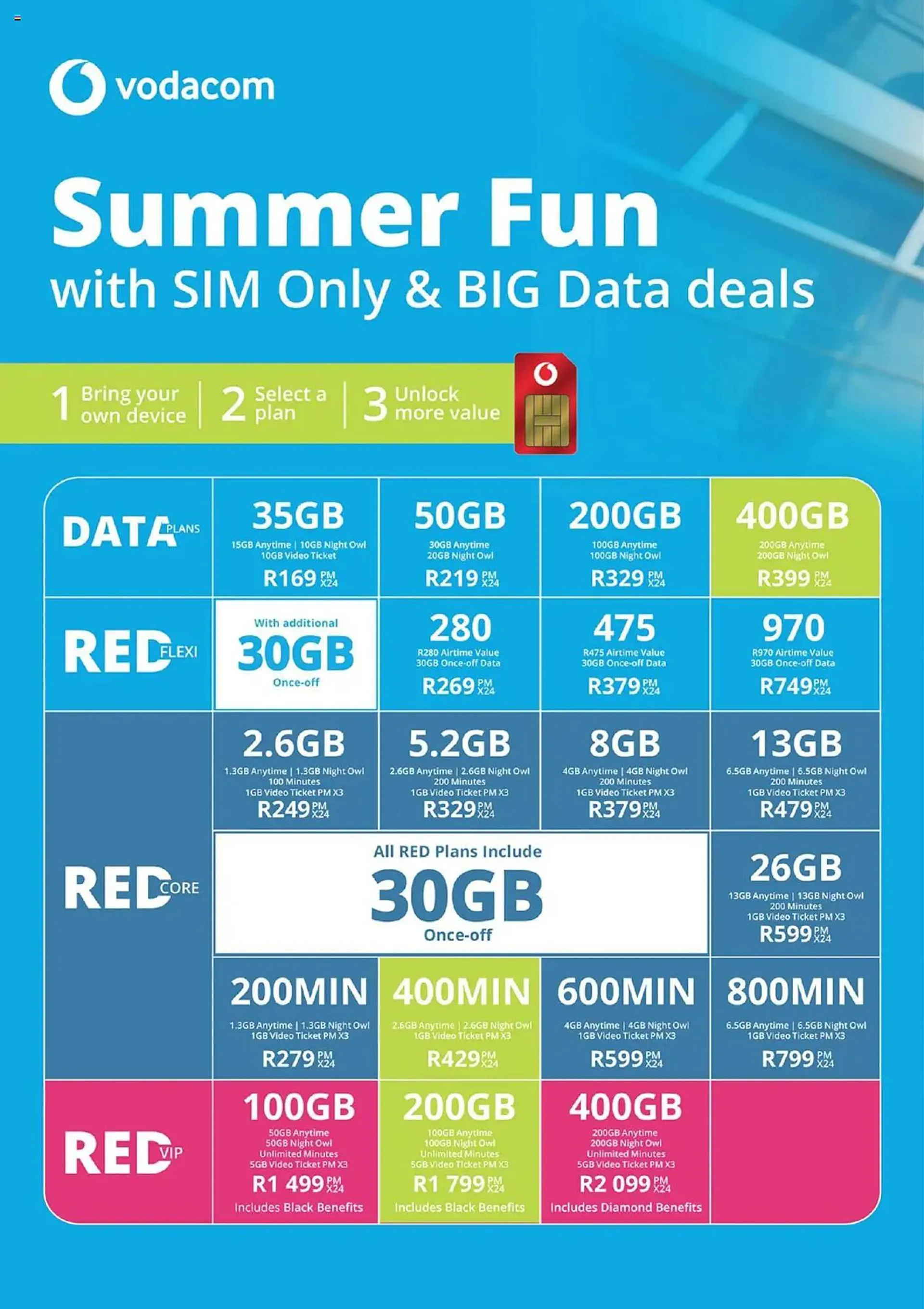 Cellucity catalogue from 6 December to 6 January 2025 - Catalogue Page 38