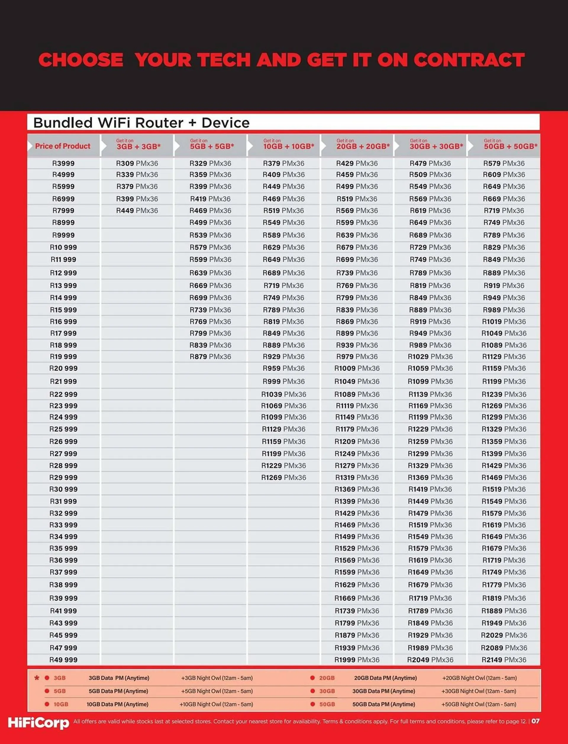 HiFi Corp catalogue from 7 November to 6 December 2024 - Catalogue Page 9