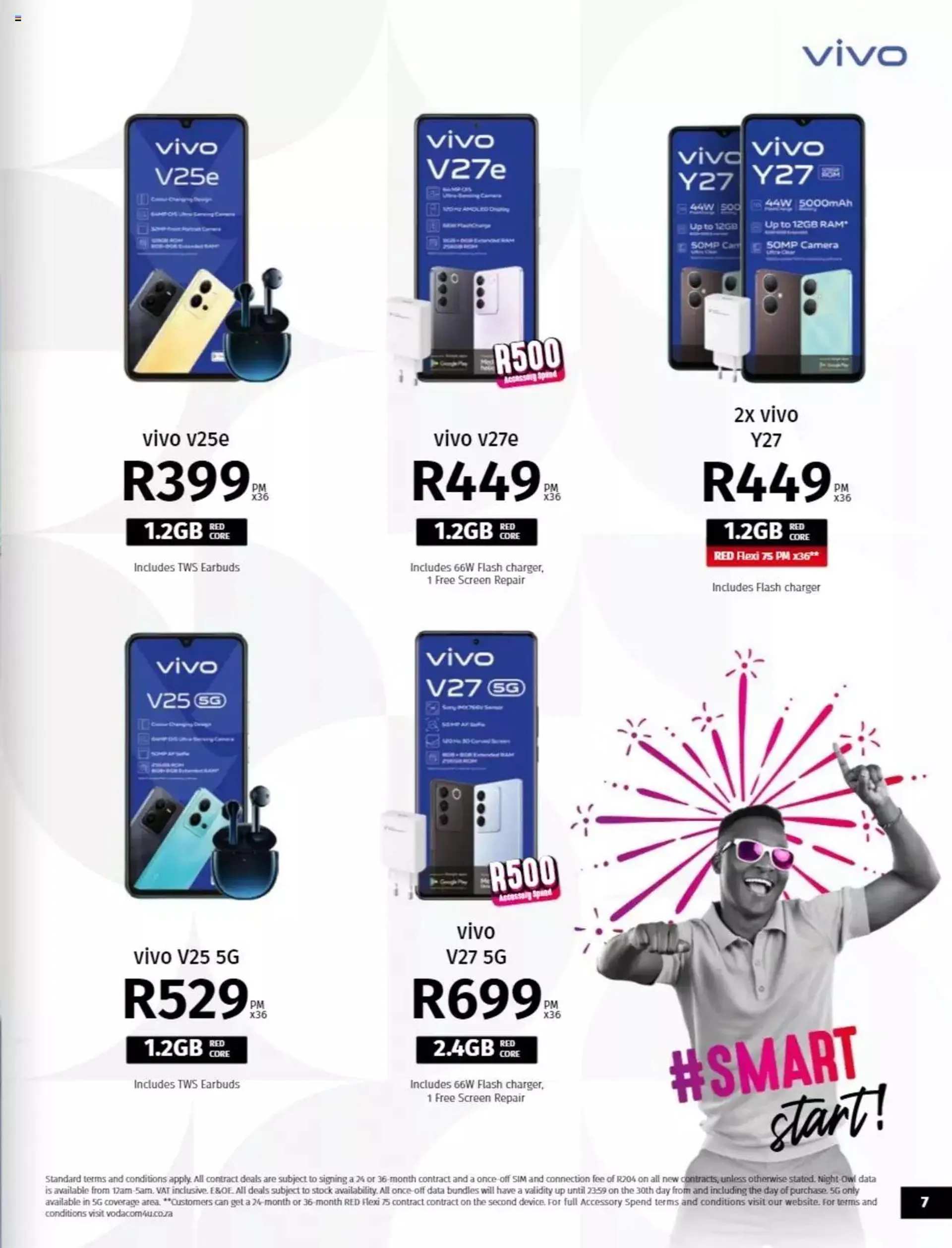 Vodacom Deals from 8 January to 6 February 2024 - Catalogue Page 7