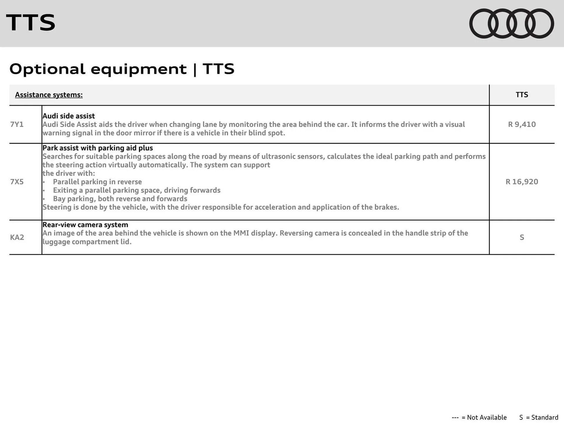 Audi catalogue from 31 October to 31 October 2025 - Catalogue Page 9