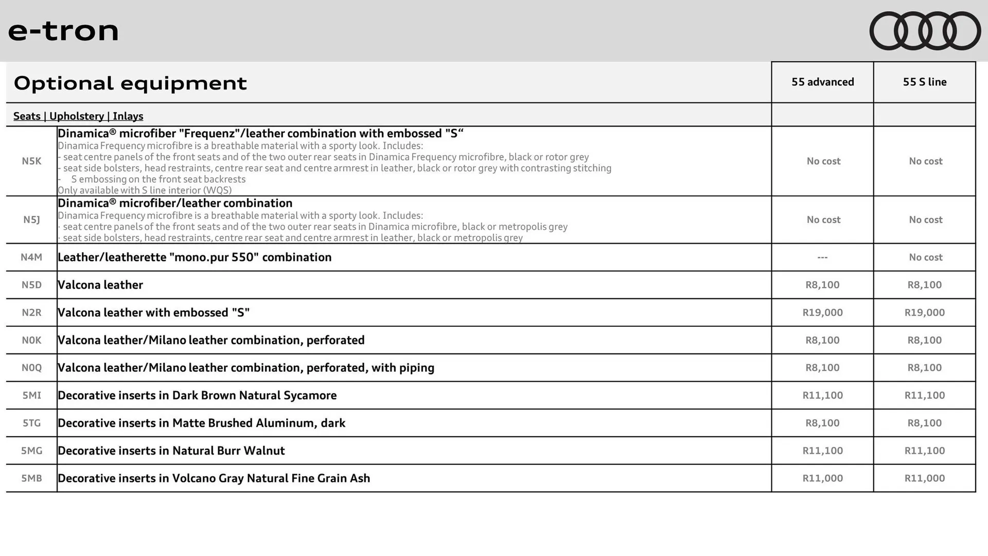 Audi catalogue from 31 October to 31 October 2025 - Catalogue Page 11