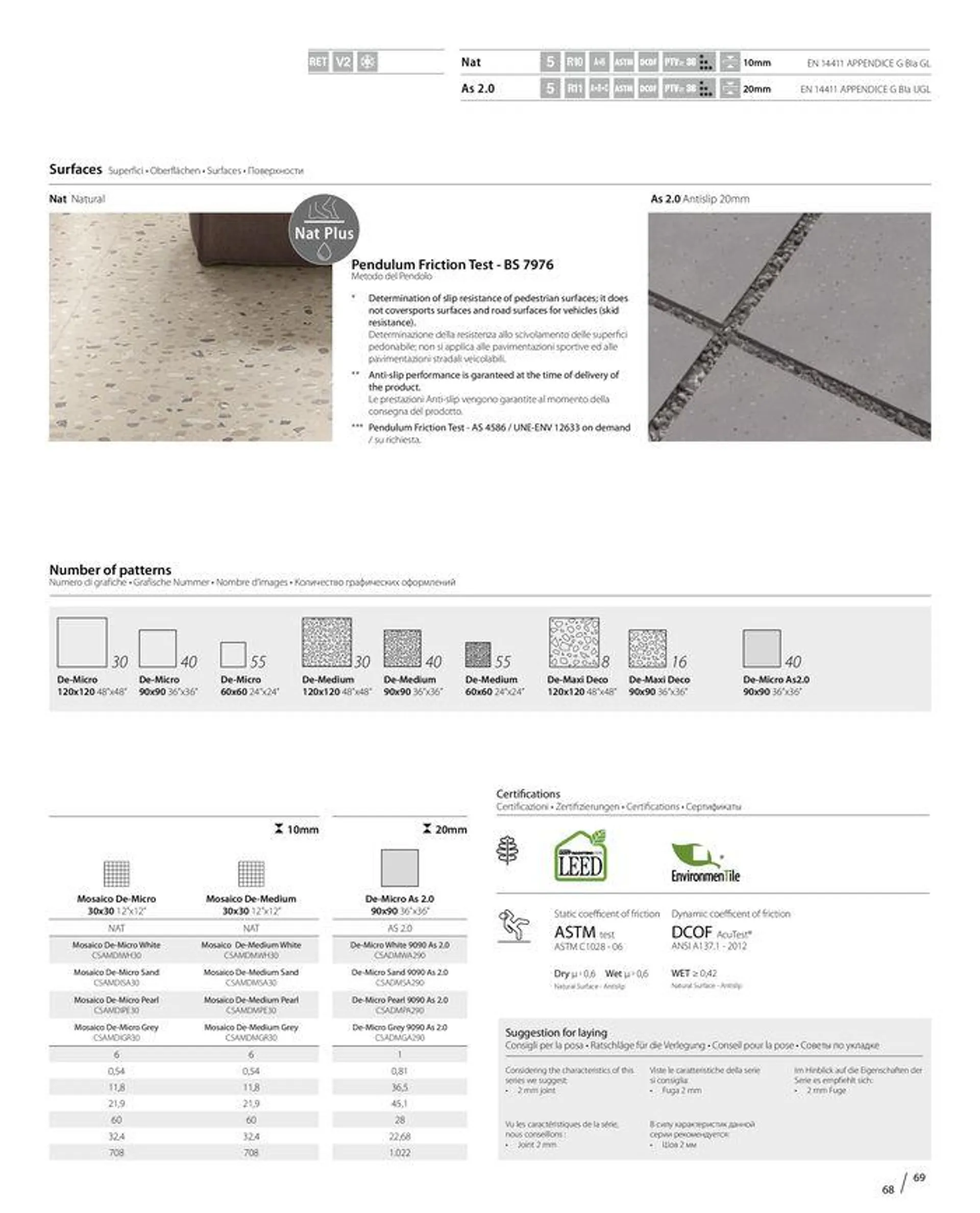 Deconcrete Story from 7 November to 30 June 2024 - Catalogue Page 71