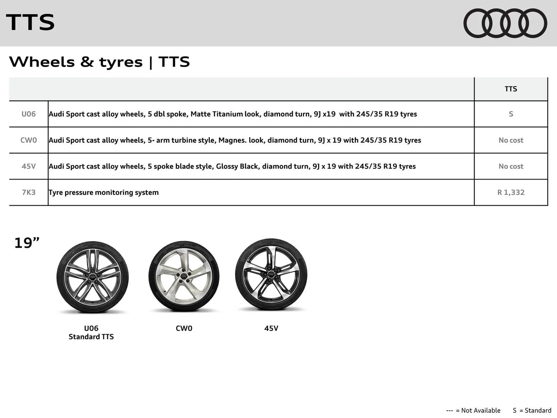 Audi catalogue from 31 October to 31 October 2025 - Catalogue Page 6