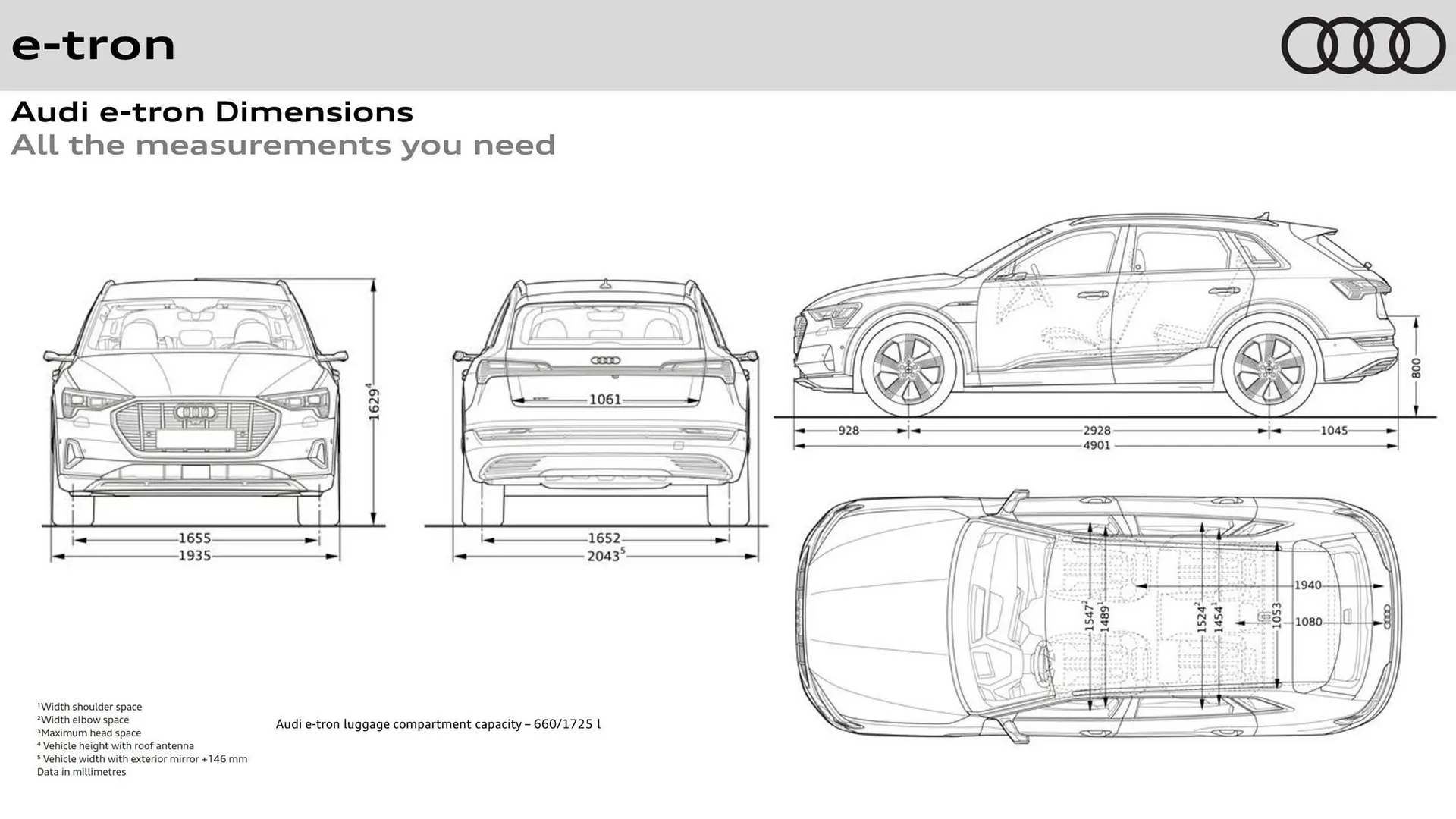 Audi catalogue from 31 October to 31 October 2025 - Catalogue Page 15