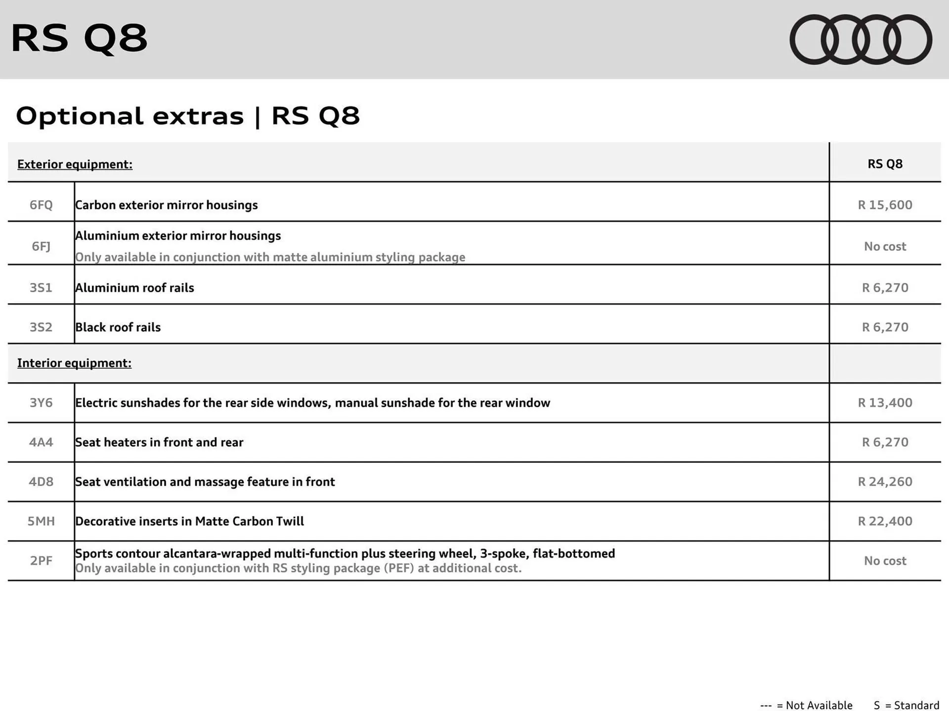 Audi catalogue from 31 October to 31 October 2025 - Catalogue Page 9