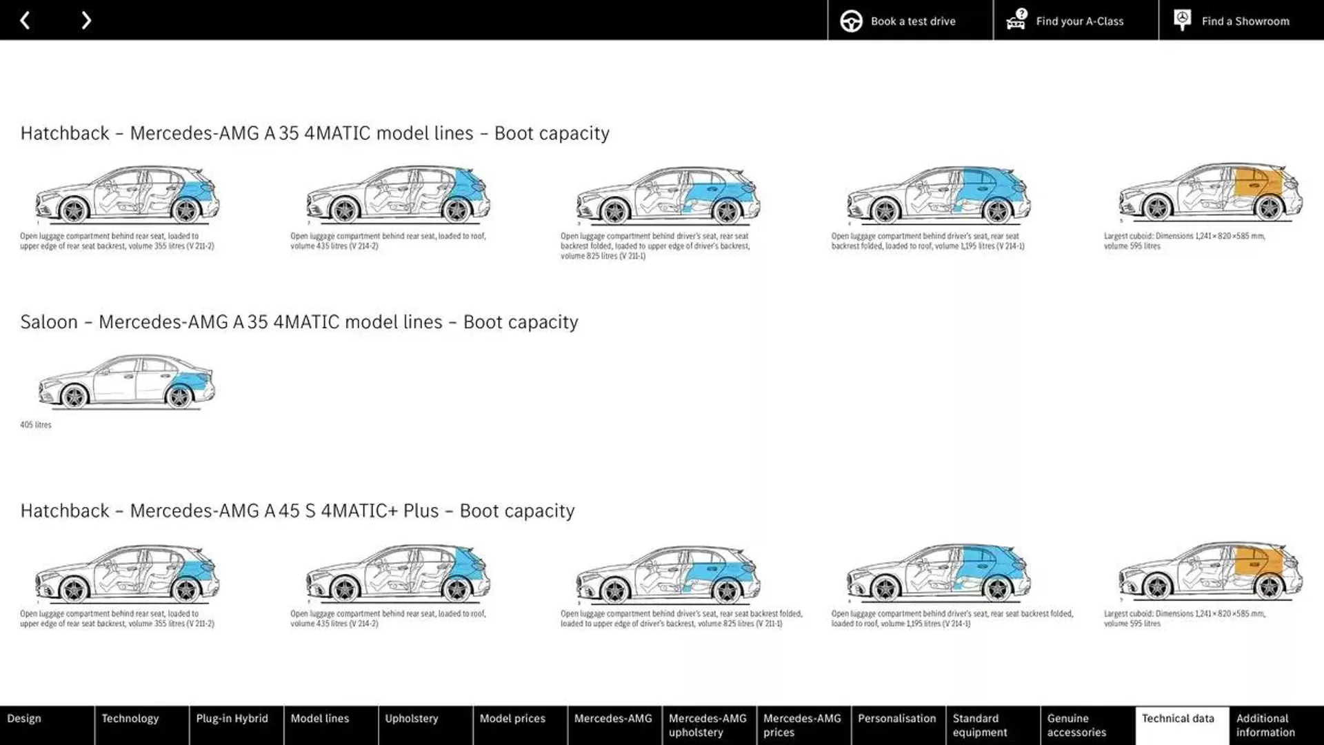 New A-Class from 25 September to 25 September 2025 - Catalogue Page 83