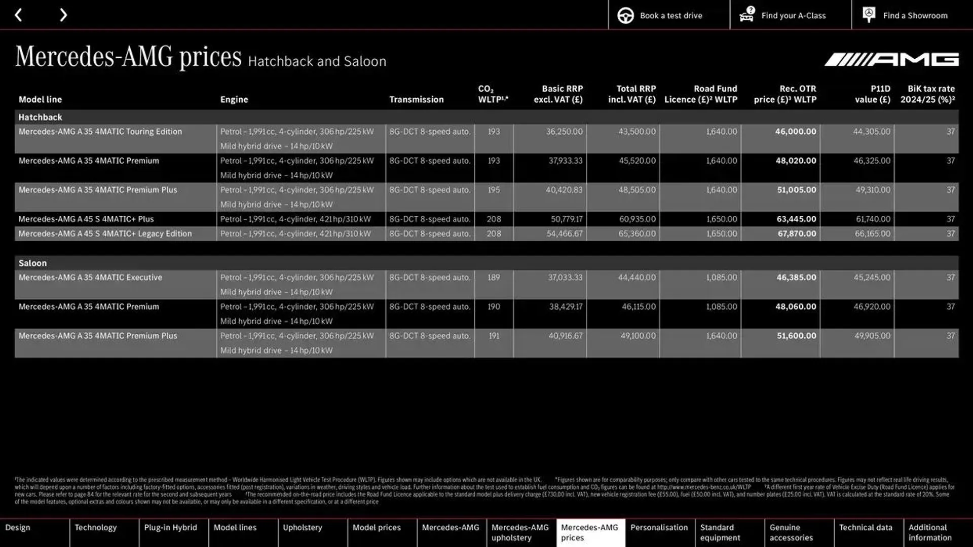 New A-Class from 25 September to 25 September 2025 - Catalogue Page 55