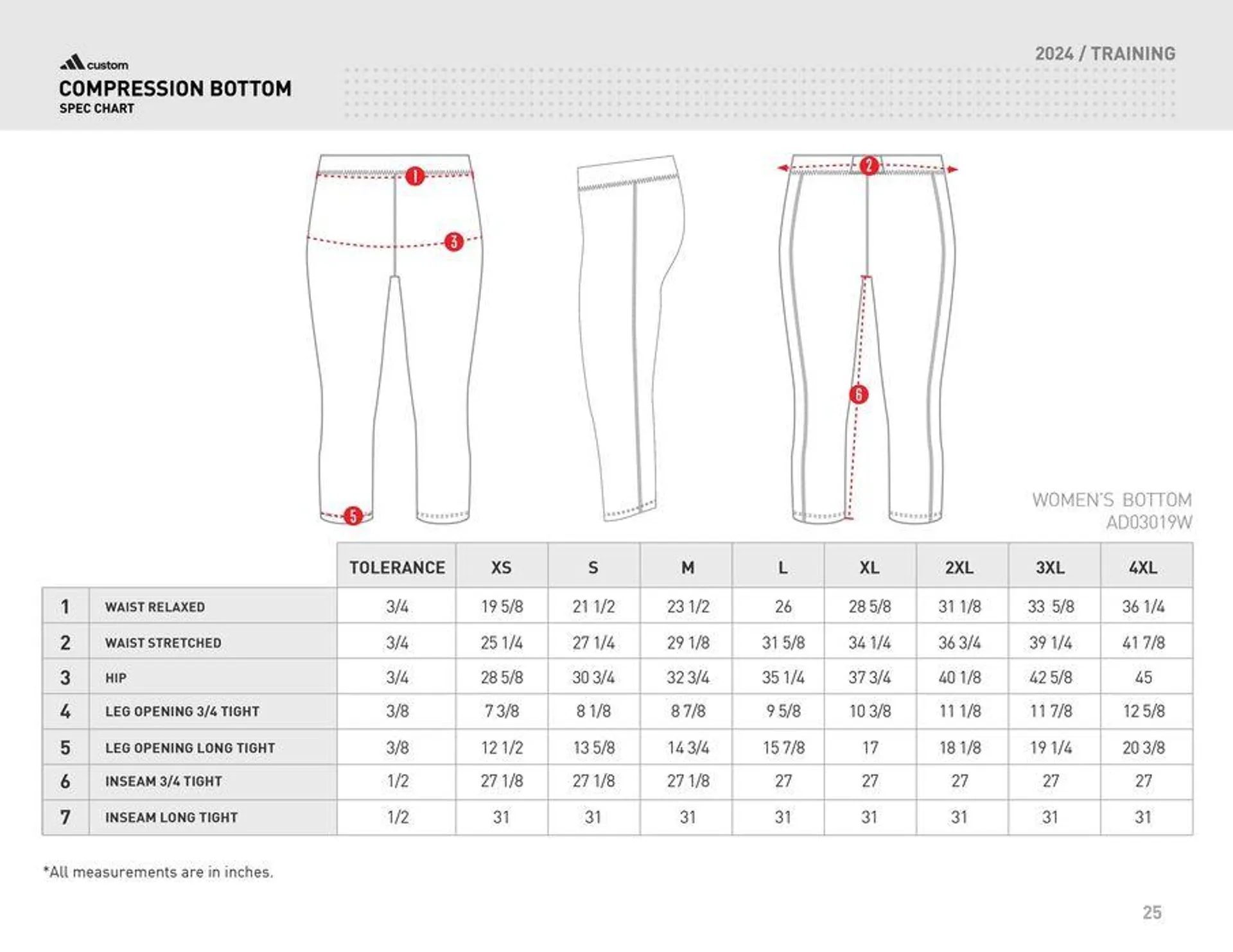 FW24 TRAINING Catalog - 25