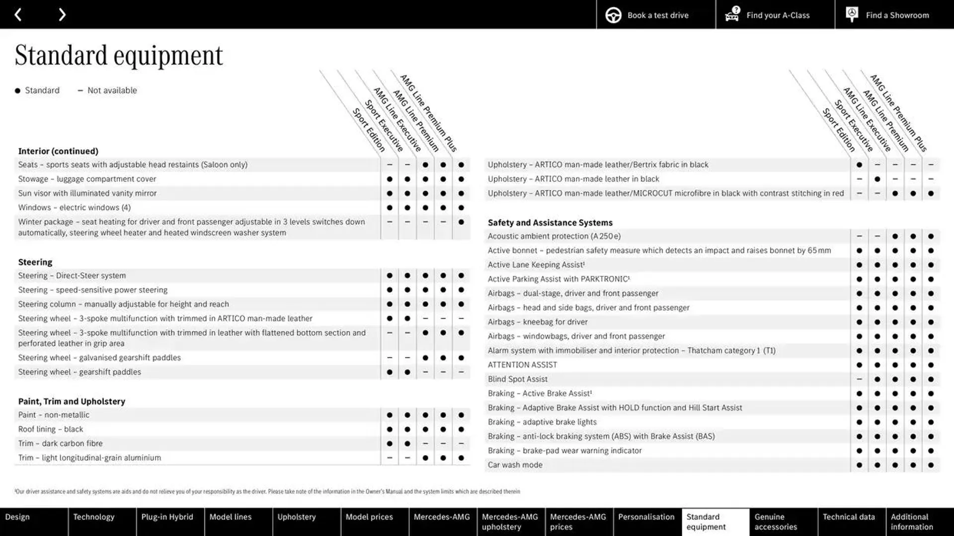 New A-Class from 25 September to 25 September 2025 - Catalogue Page 60