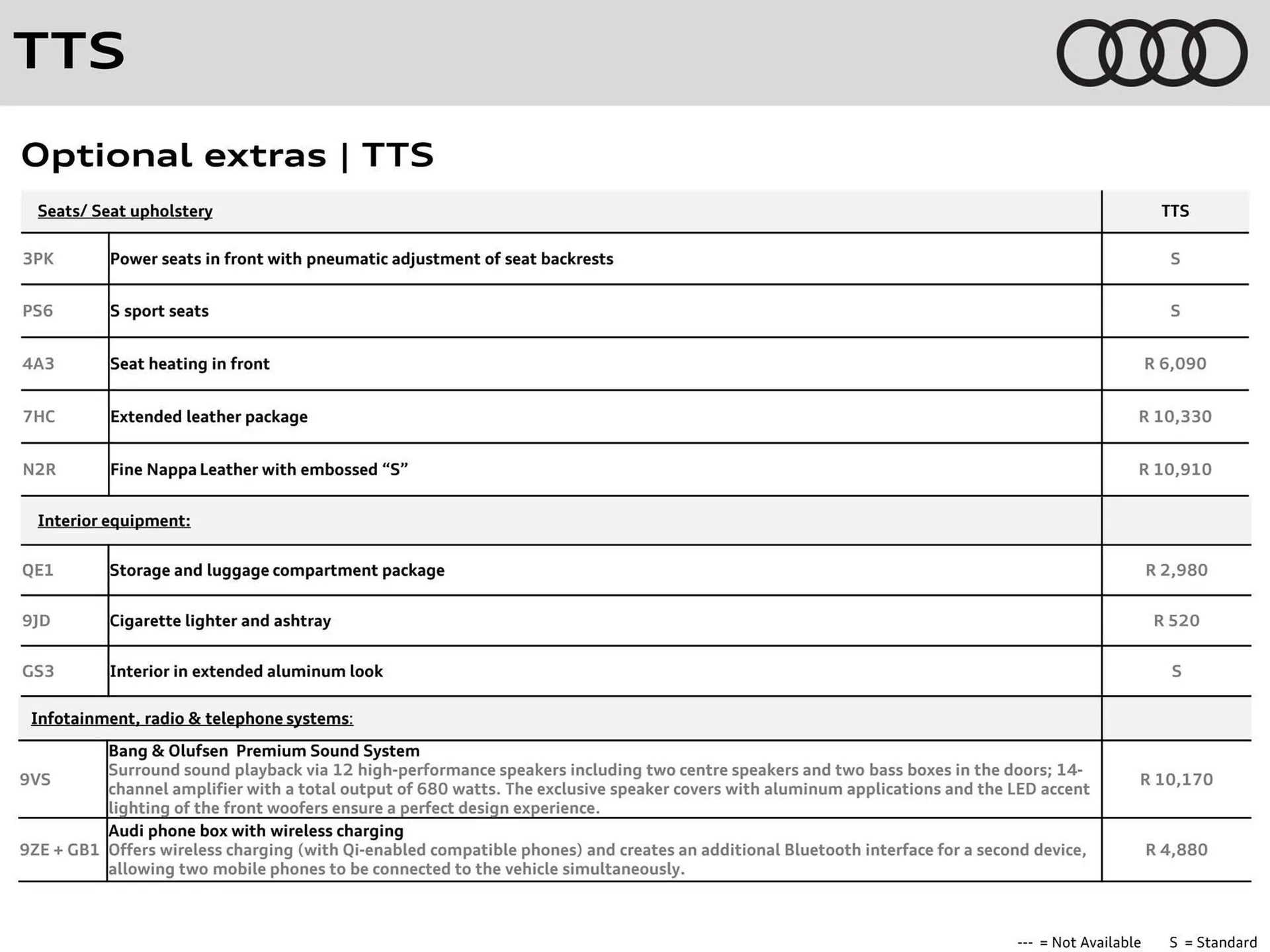 Audi catalogue from 31 October to 31 October 2025 - Catalogue Page 8