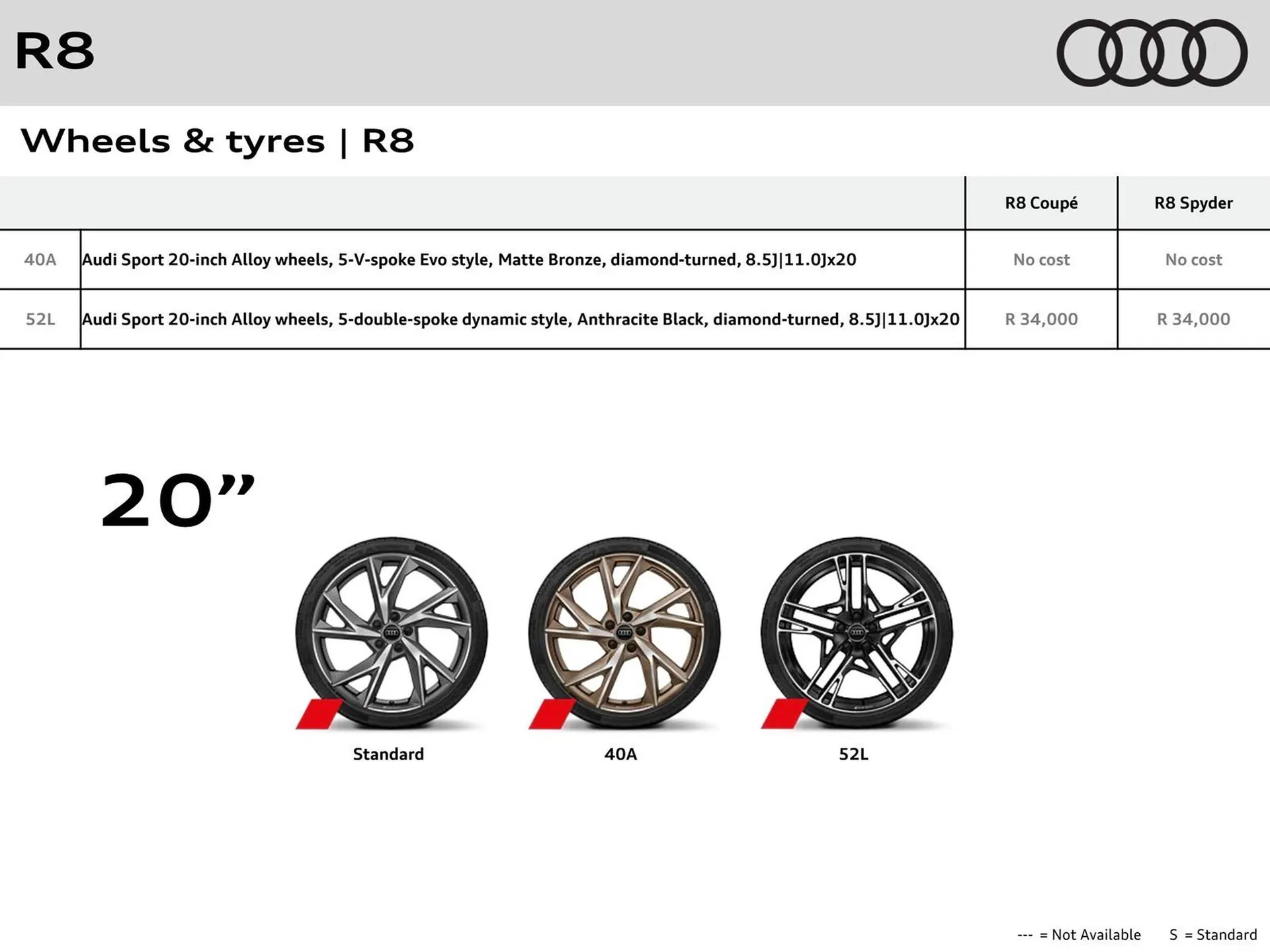 Audi catalogue from 31 October to 31 October 2025 - Catalogue Page 6