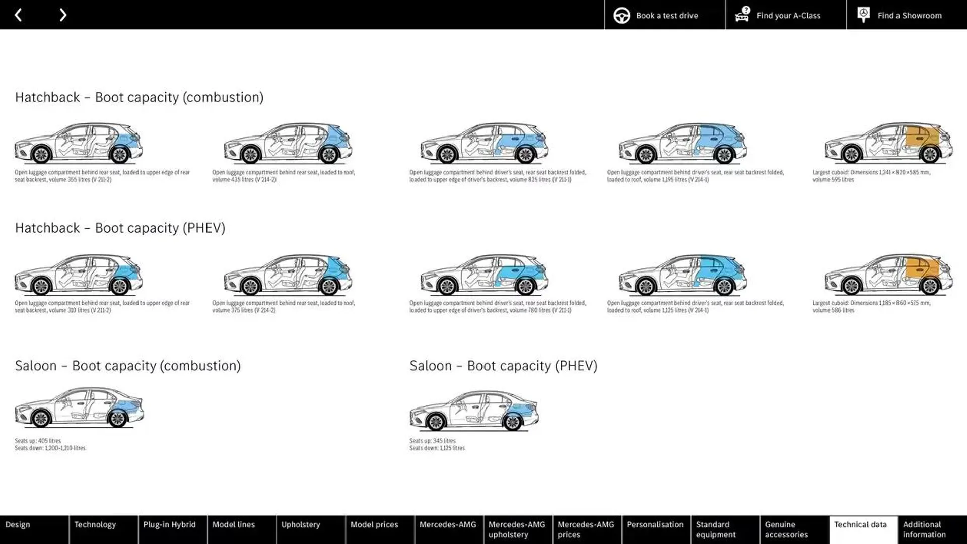 New A-Class from 25 September to 25 September 2025 - Catalogue Page 78