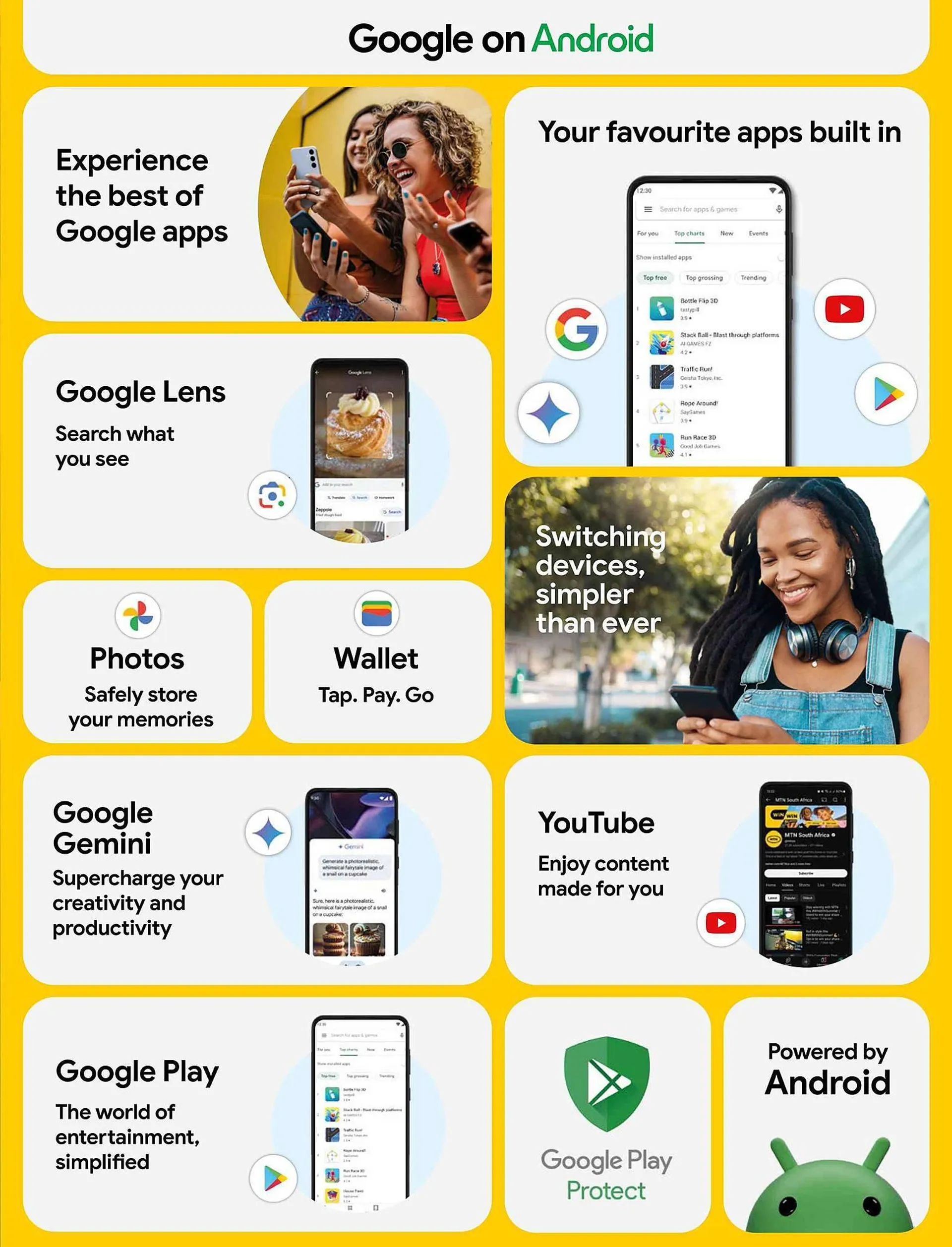 MTN catalogue from 7 December to 31 January 2025 - Catalogue Page 33