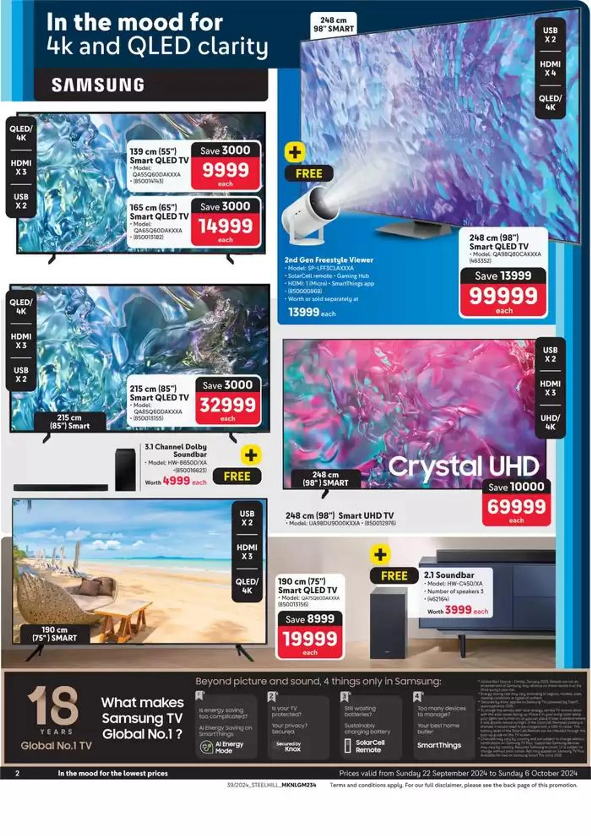 Makro : Electronics from 26 September to 6 October 2024 - Catalogue Page 2