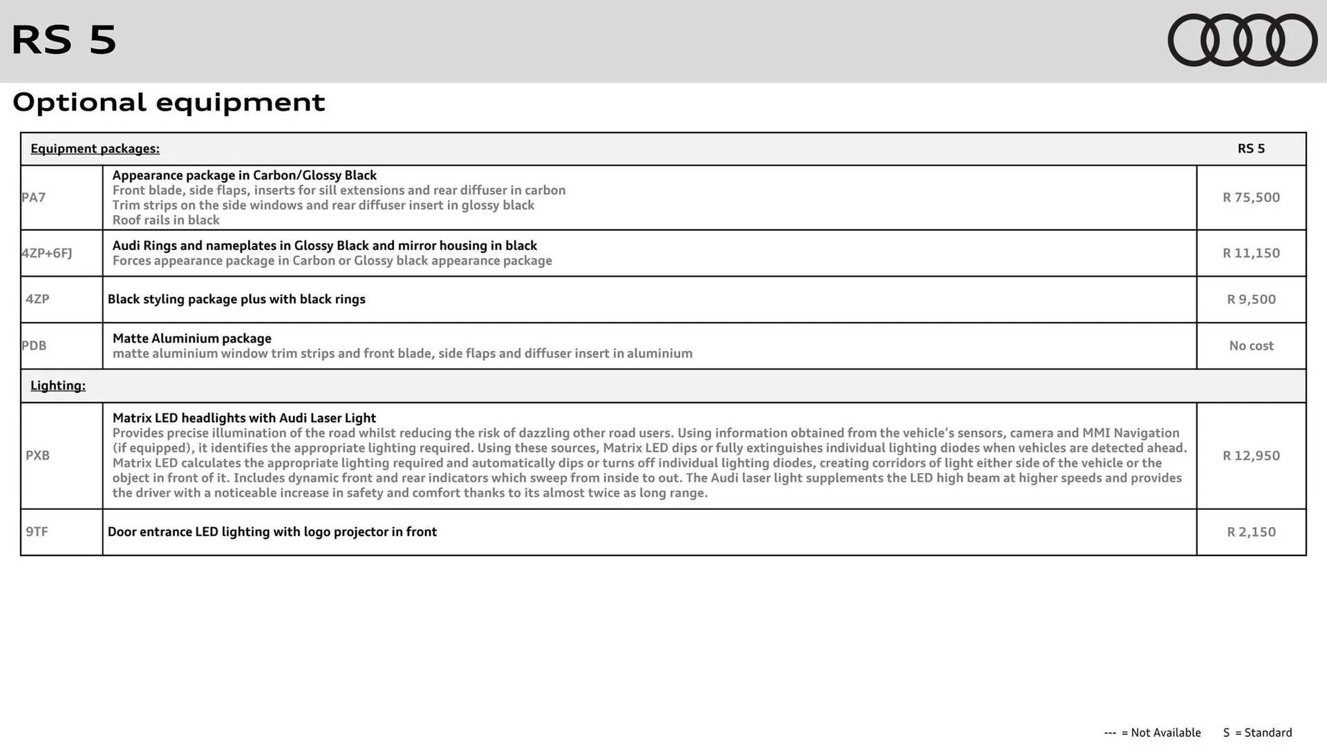 Audi catalogue from 31 October to 31 October 2025 - Catalogue Page 2