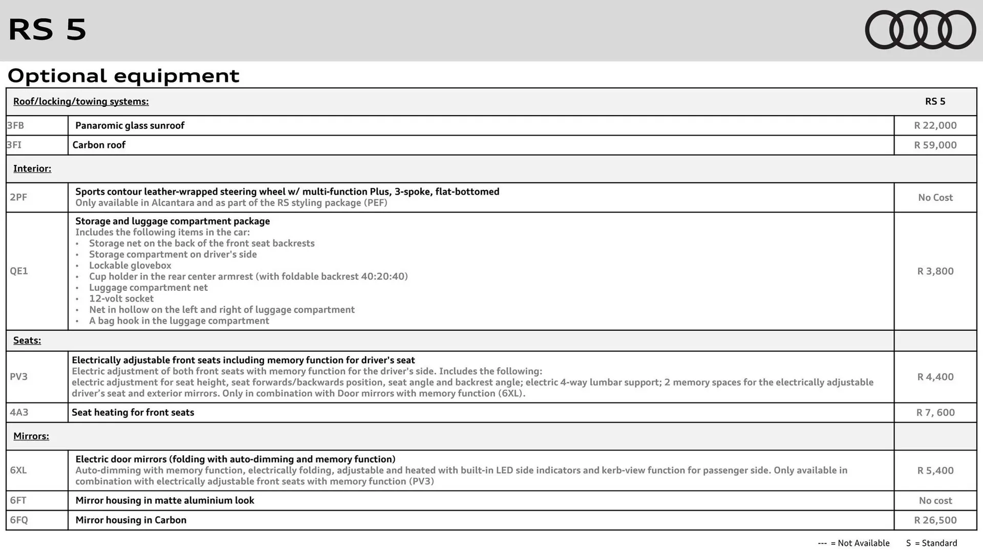 Audi catalogue from 31 October to 31 October 2025 - Catalogue Page 2