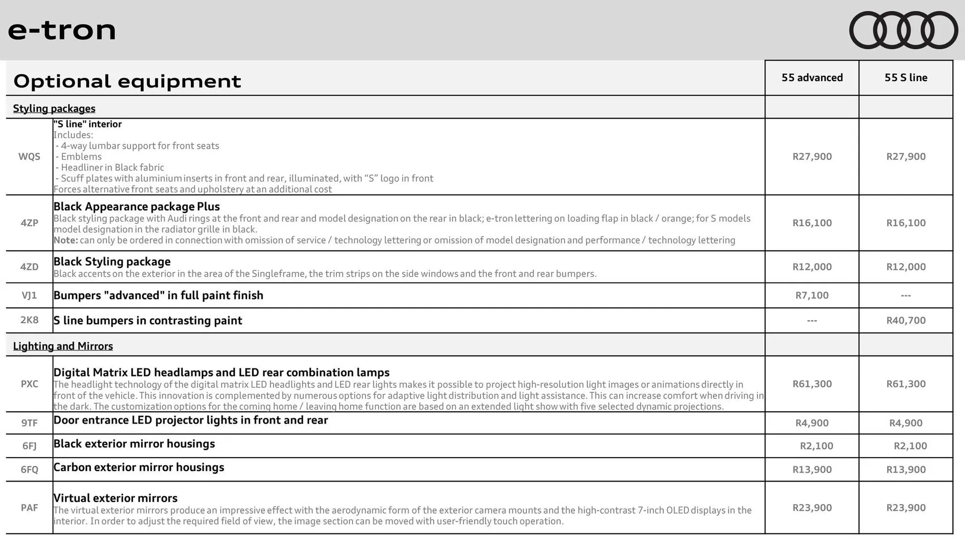 Audi catalogue from 31 October to 31 October 2025 - Catalogue Page 8