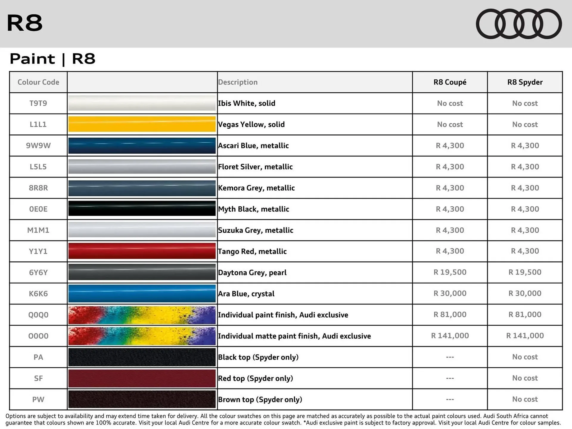 Audi catalogue from 31 October to 31 October 2025 - Catalogue Page 5