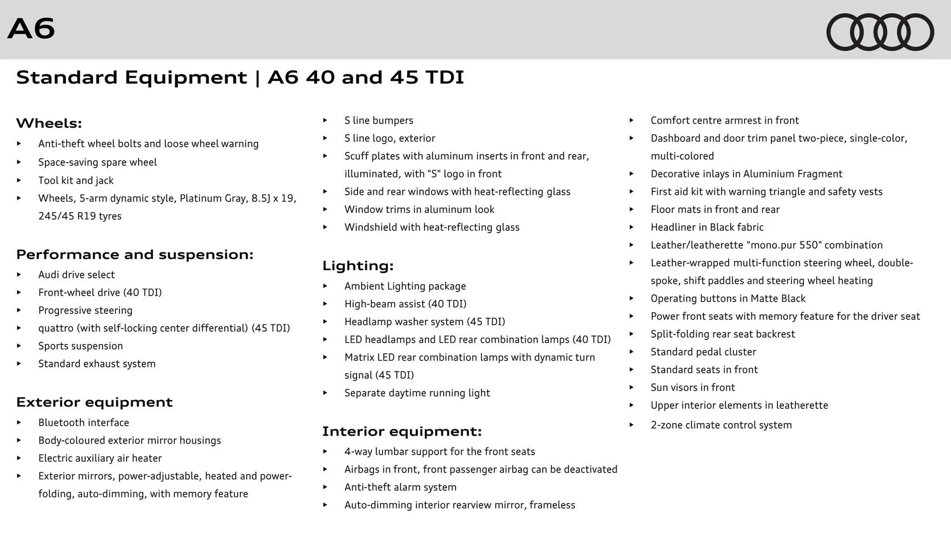 Audi catalogue from 31 October to 31 October 2025 - Catalogue Page 4