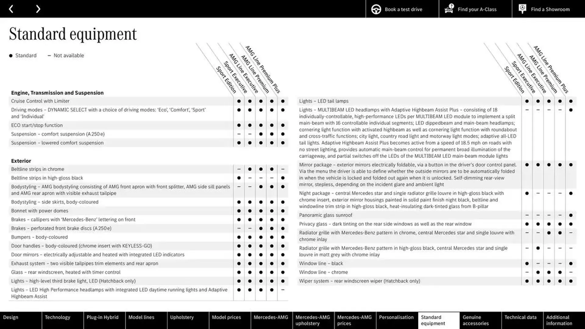 New A-Class from 25 September to 25 September 2025 - Catalogue Page 58