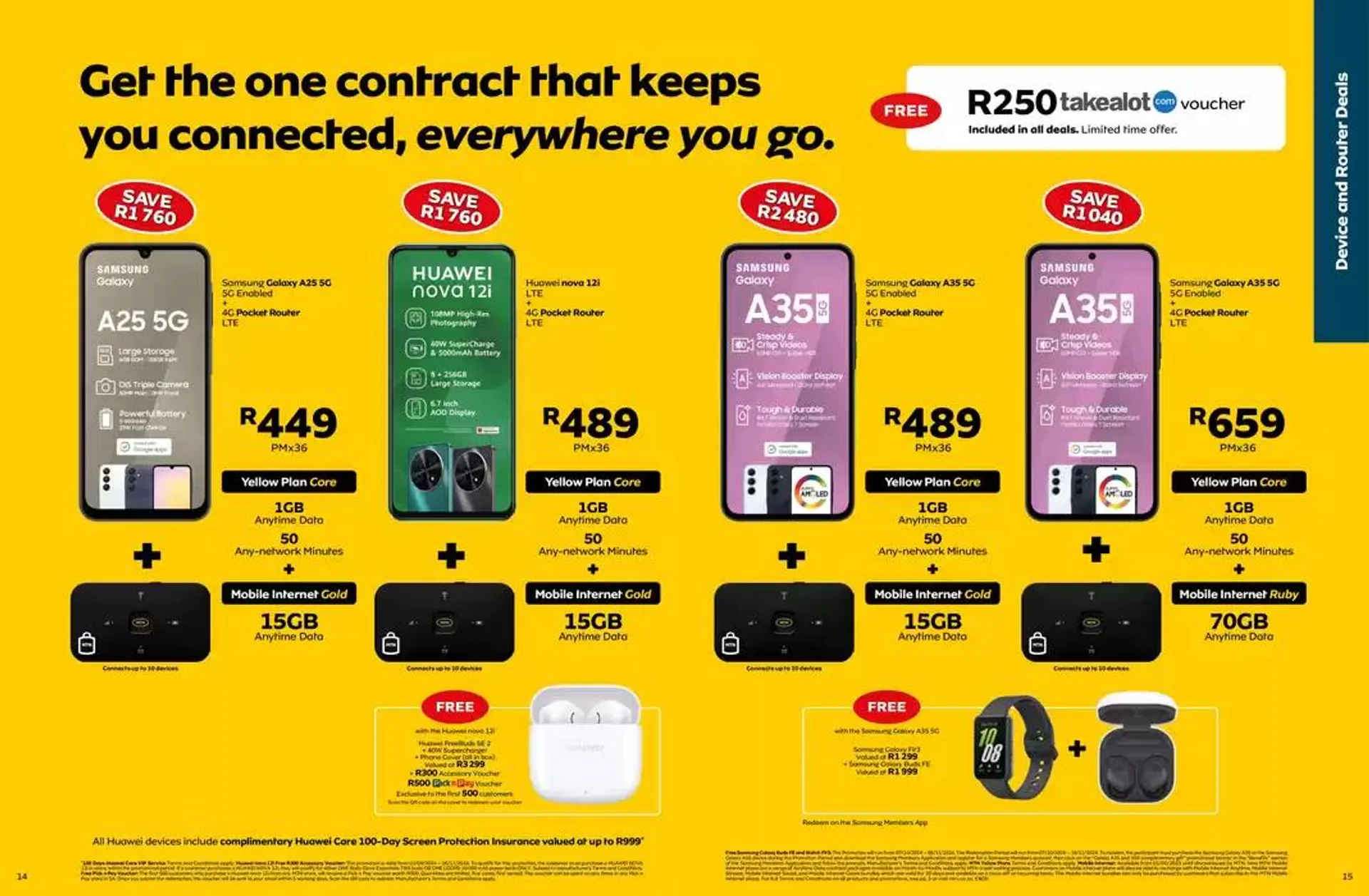 MTN Catalog from 8 October to 31 October 2024 - Catalogue Page 8