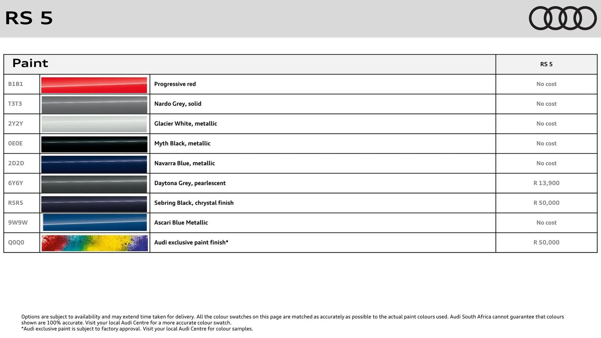 Audi catalogue from 31 October to 31 October 2025 - Catalogue Page 7