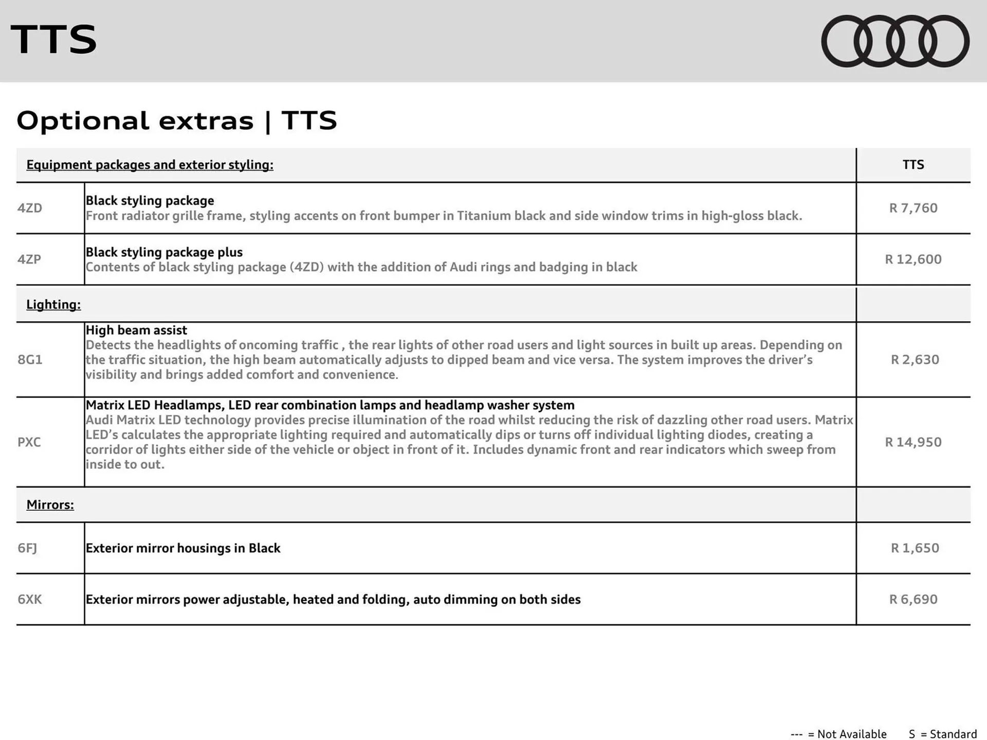 Audi catalogue from 31 October to 31 October 2025 - Catalogue Page 7