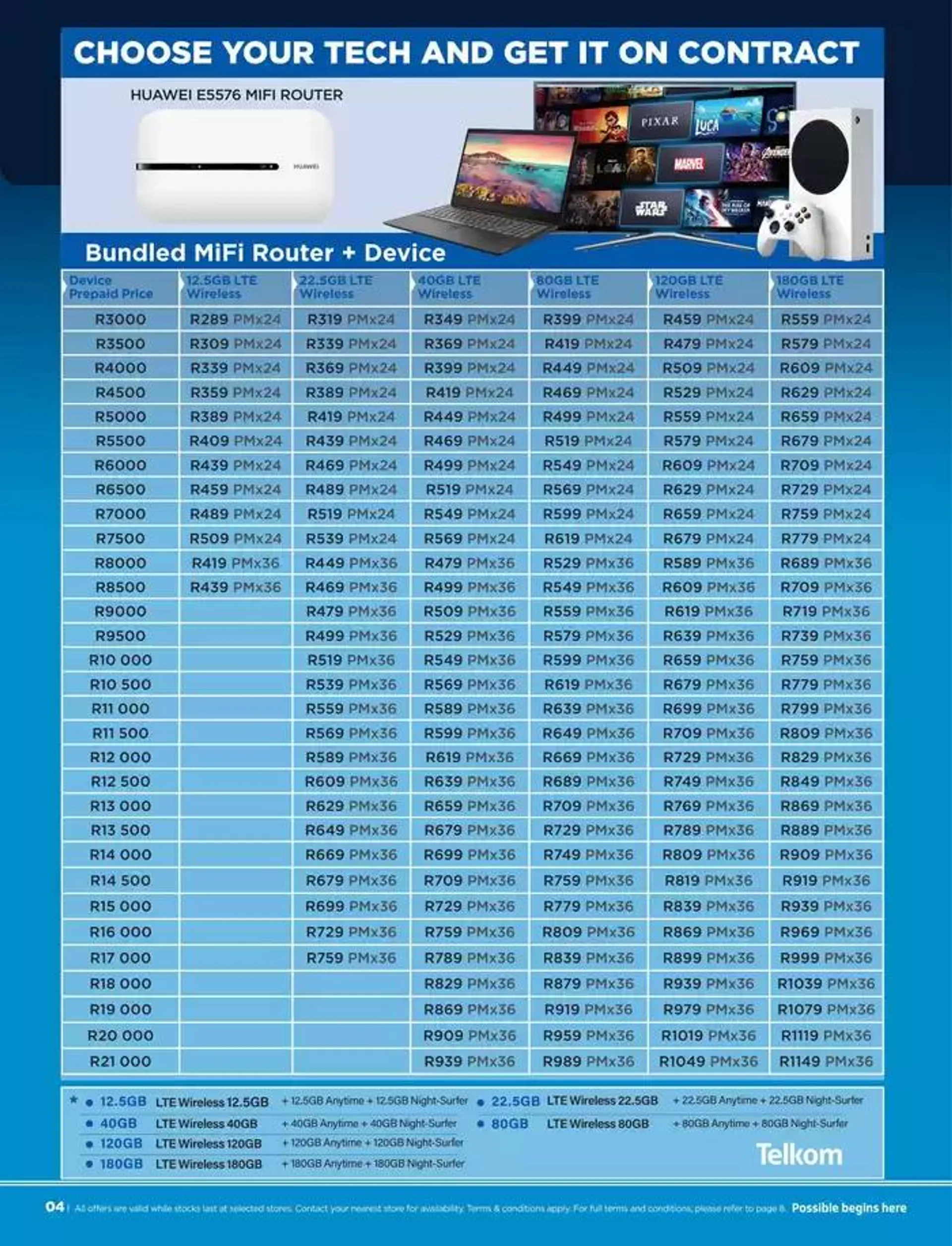 Catalogue HiFi Corp from 2 October to 31 October 2024 - Catalogue Page 4