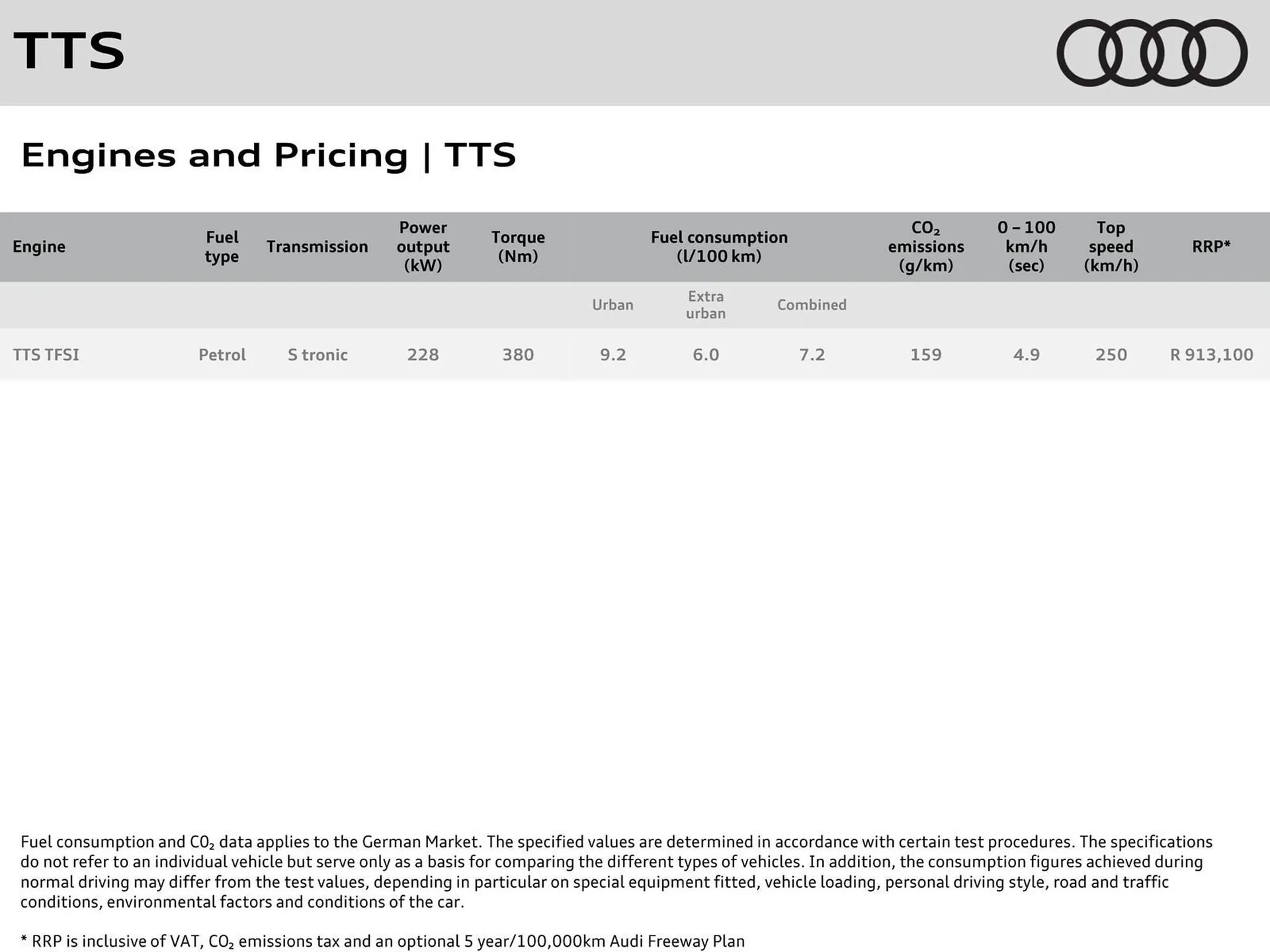 Audi catalogue from 31 October to 31 October 2025 - Catalogue Page 3