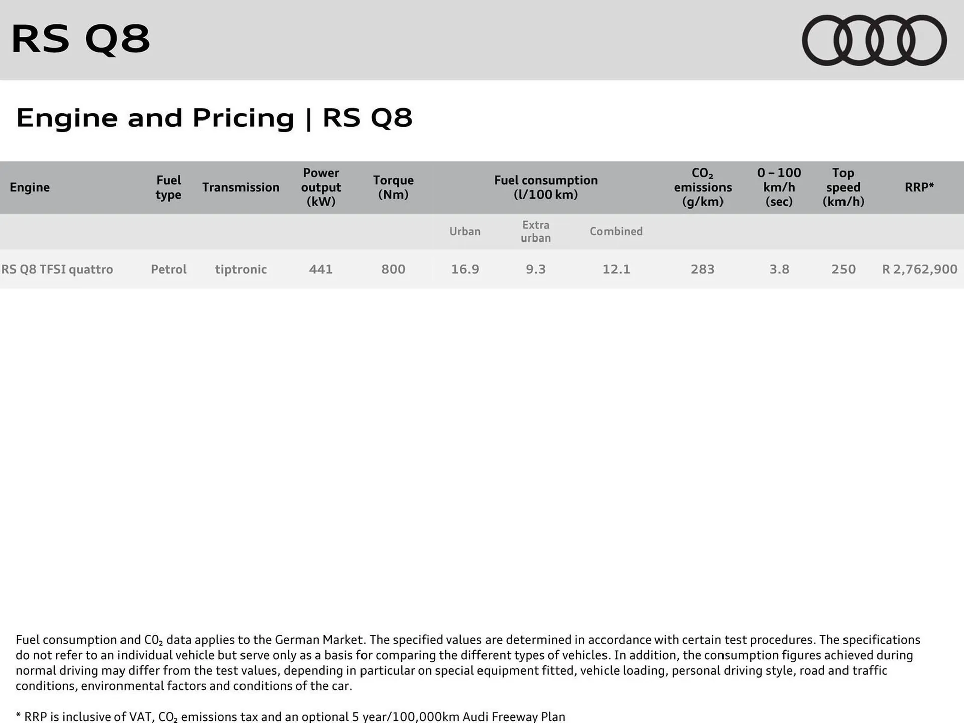 Audi catalogue from 31 October to 31 October 2025 - Catalogue Page 3