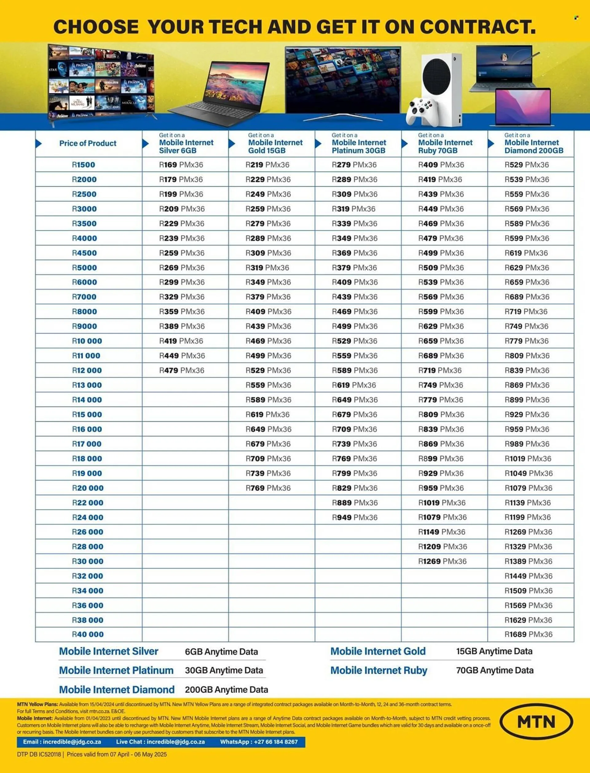 Incredible Connection catalogue from 7 April to 6 May 2025 - Catalogue Page 4