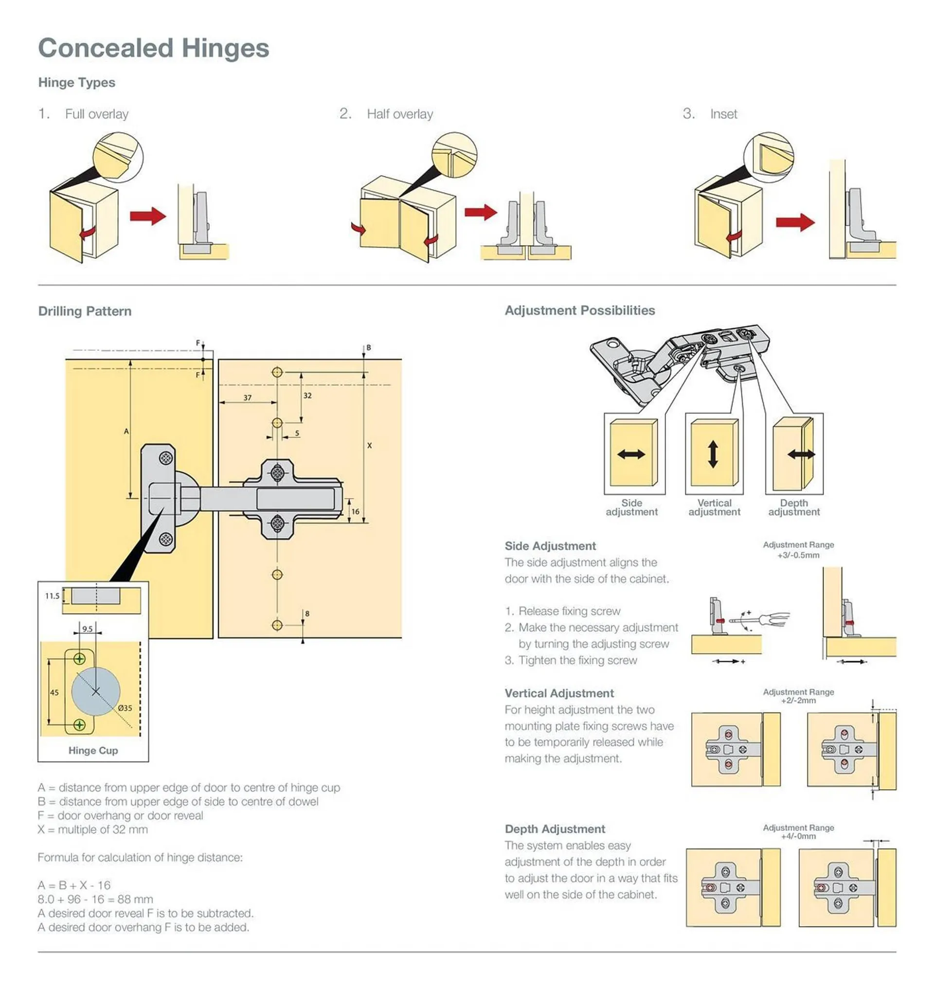 Gelmar catalogue - 2