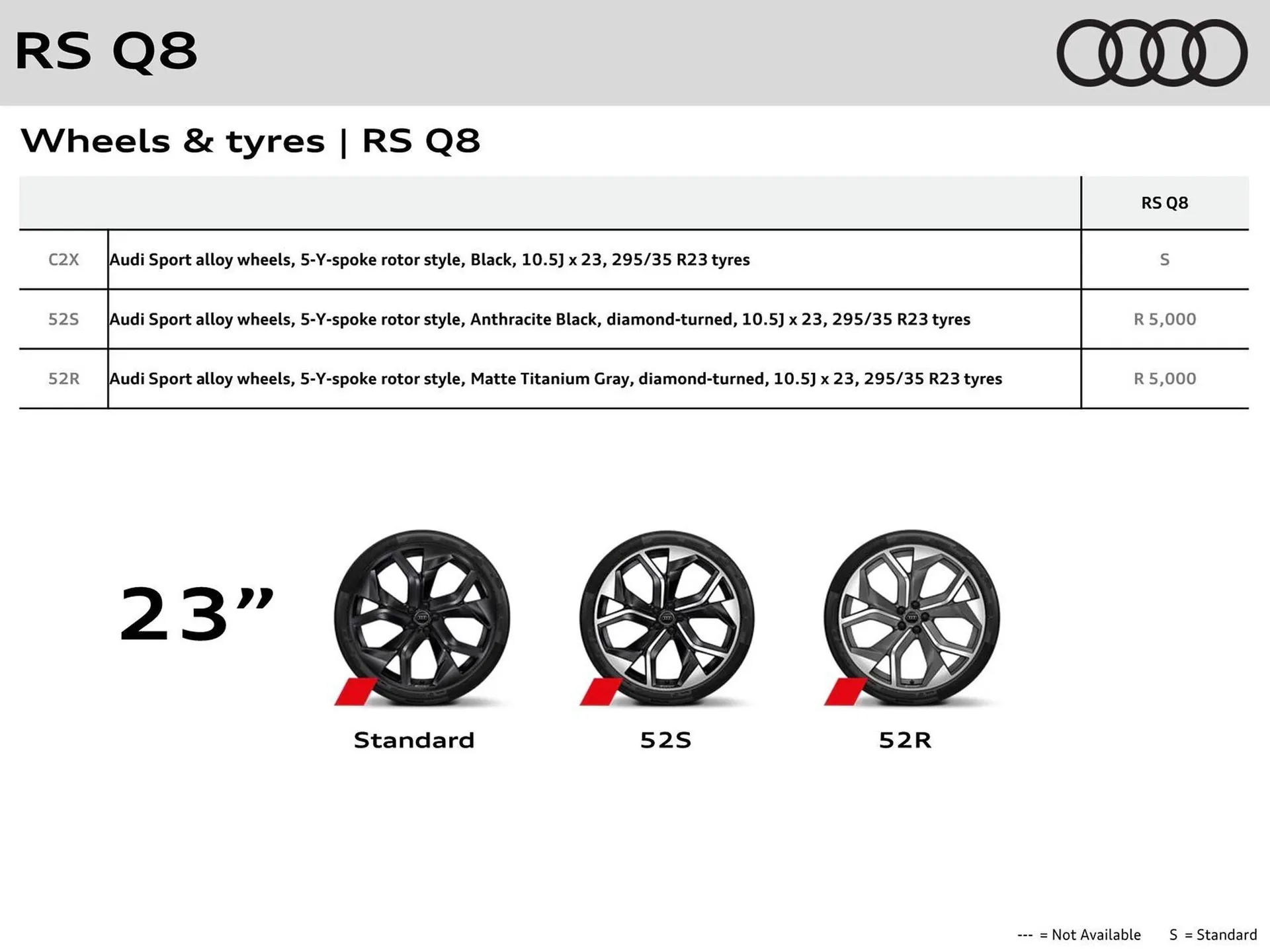 Audi catalogue from 31 October to 31 October 2025 - Catalogue Page 7