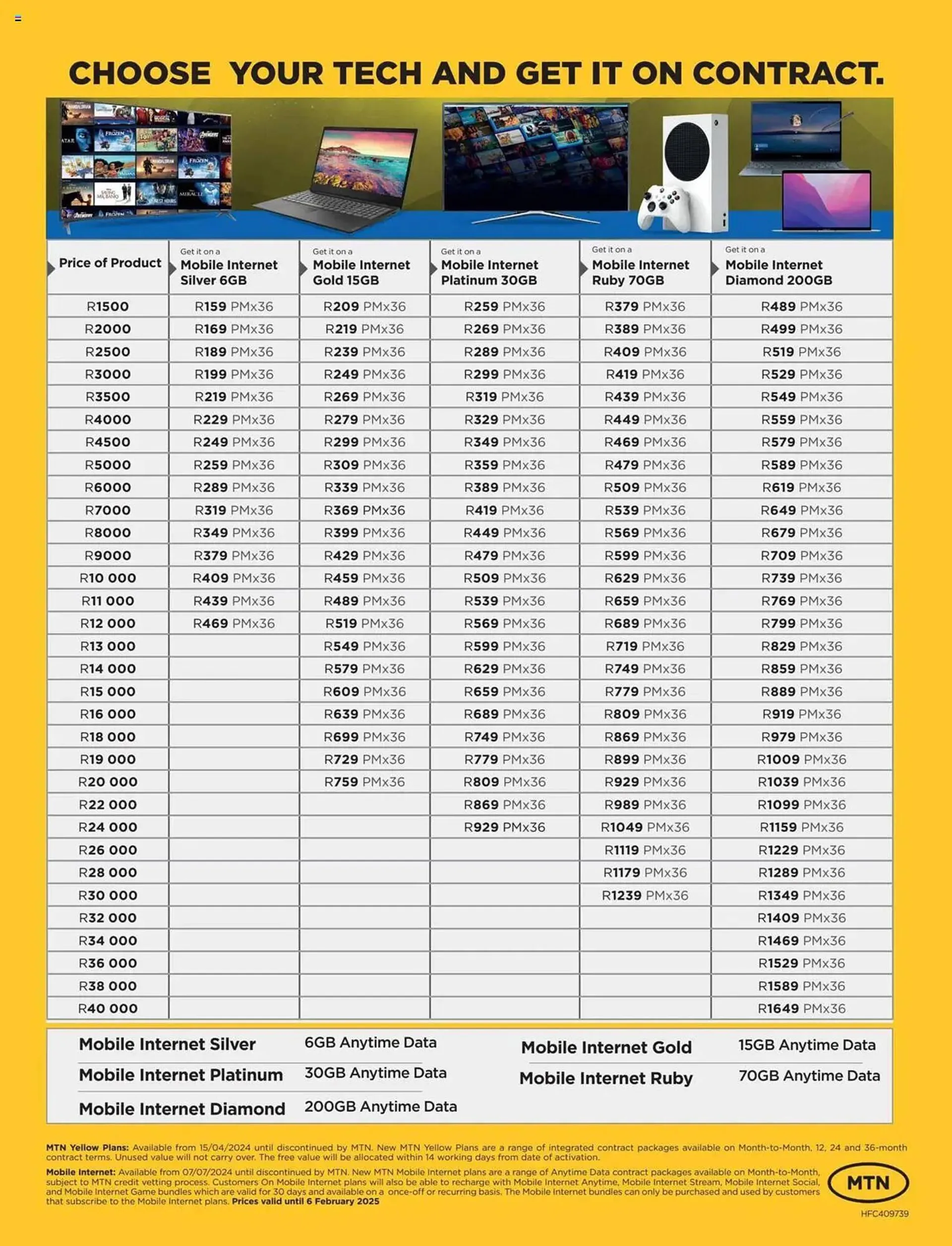 HiFi Corp catalogue from 7 December to 6 February 2025 - Catalogue Page 4