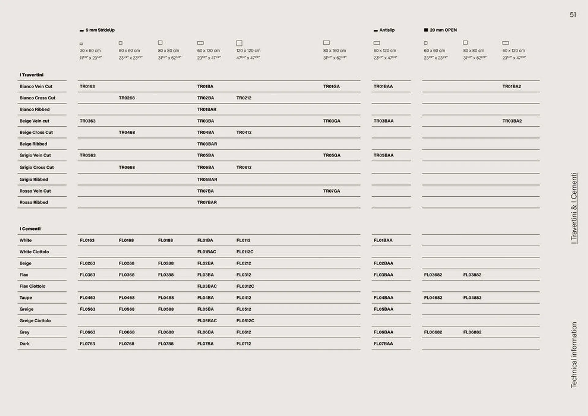 Italgraniti from 21 February to 30 June 2024 - Catalogue Page 26