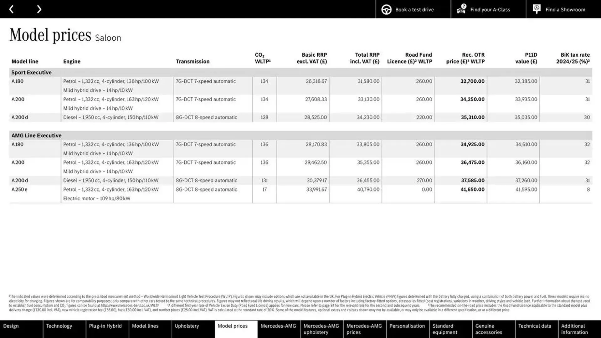 New A-Class from 25 September to 25 September 2025 - Catalogue Page 35