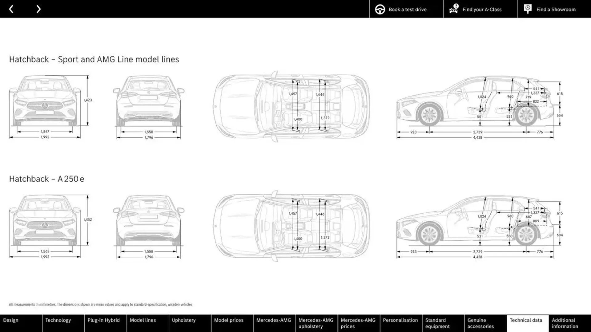 New A-Class from 25 September to 25 September 2025 - Catalogue Page 76